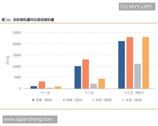 深度解析三分王近期表现与未来发展趋势预测 深度解析三分王近期表现与未来发展趋势预测