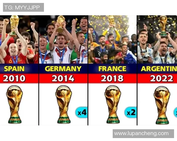 足球世界杯赛事筹备与组织管理的挑战与对策分析